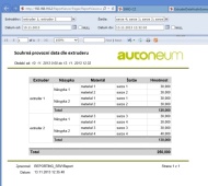 AutoNeum - sběr dat z technologie + ISIT